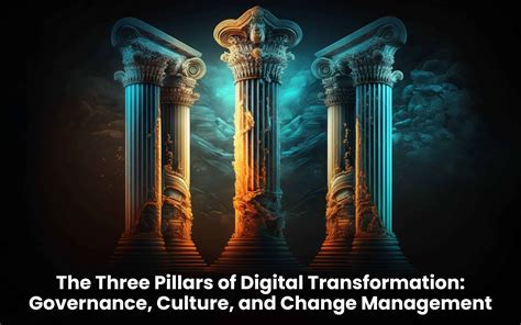 three pillars of digital transformation|The Nine Elements of Digital Transformation .